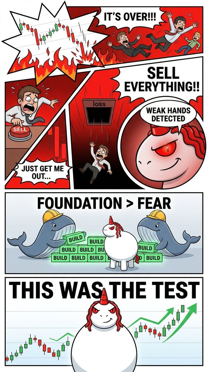 Getting rich is not for everybody.

Today wasn’t a setback, it was the first real flush. Weak hands exposed, conviction tested, and the noise cleared out.

This is exactly how strong foundations are built.

While others panic sell at a loss, the team and aligned whales stay