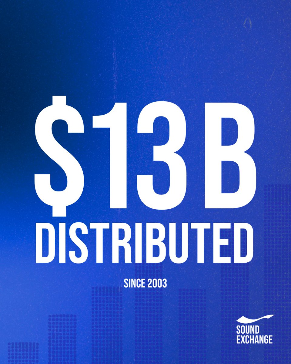 SoundExchange tweet media