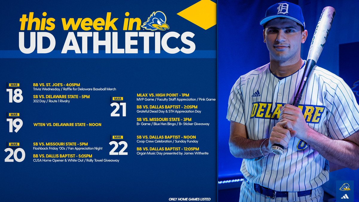 Delaware Fightin' Blue Hens tweet media