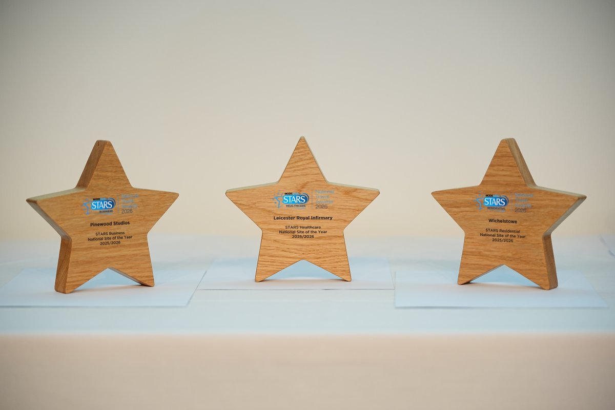 Team Modeshift tweet media