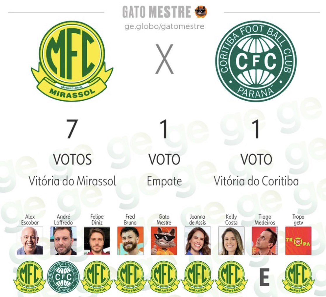 Deus Coxa Branca tweet media