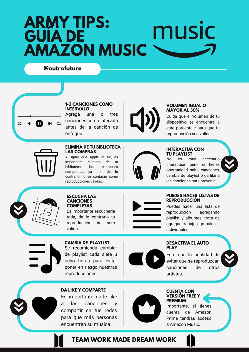 LES; 정국이♡ ⁷ 🇵🇪 tweet media