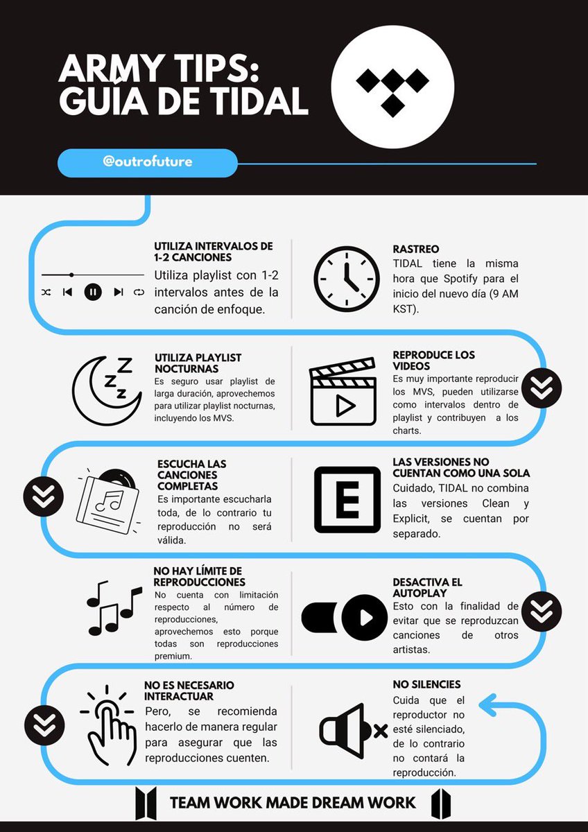 LES; 정국이♡ ⁷ 🇵🇪 tweet media