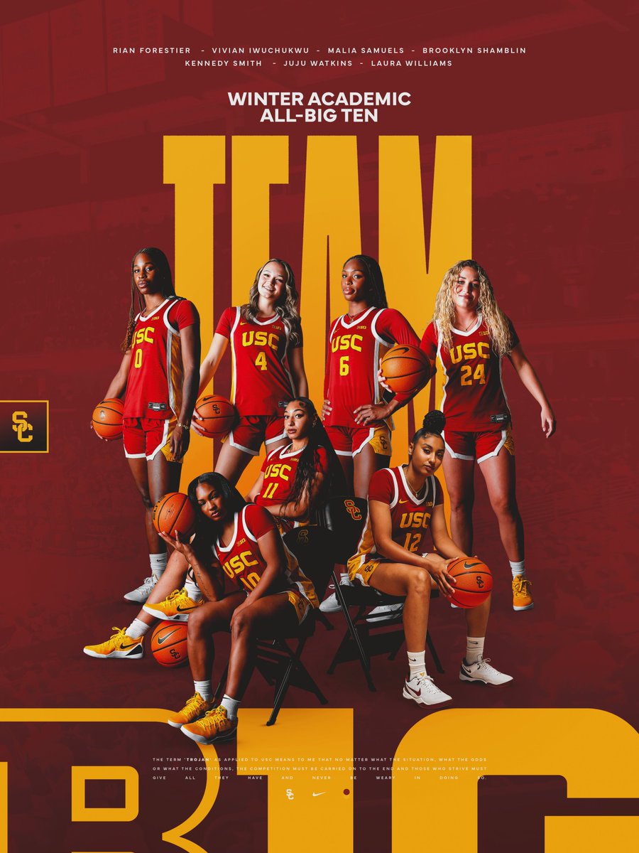 USC Women's Basketball tweet media