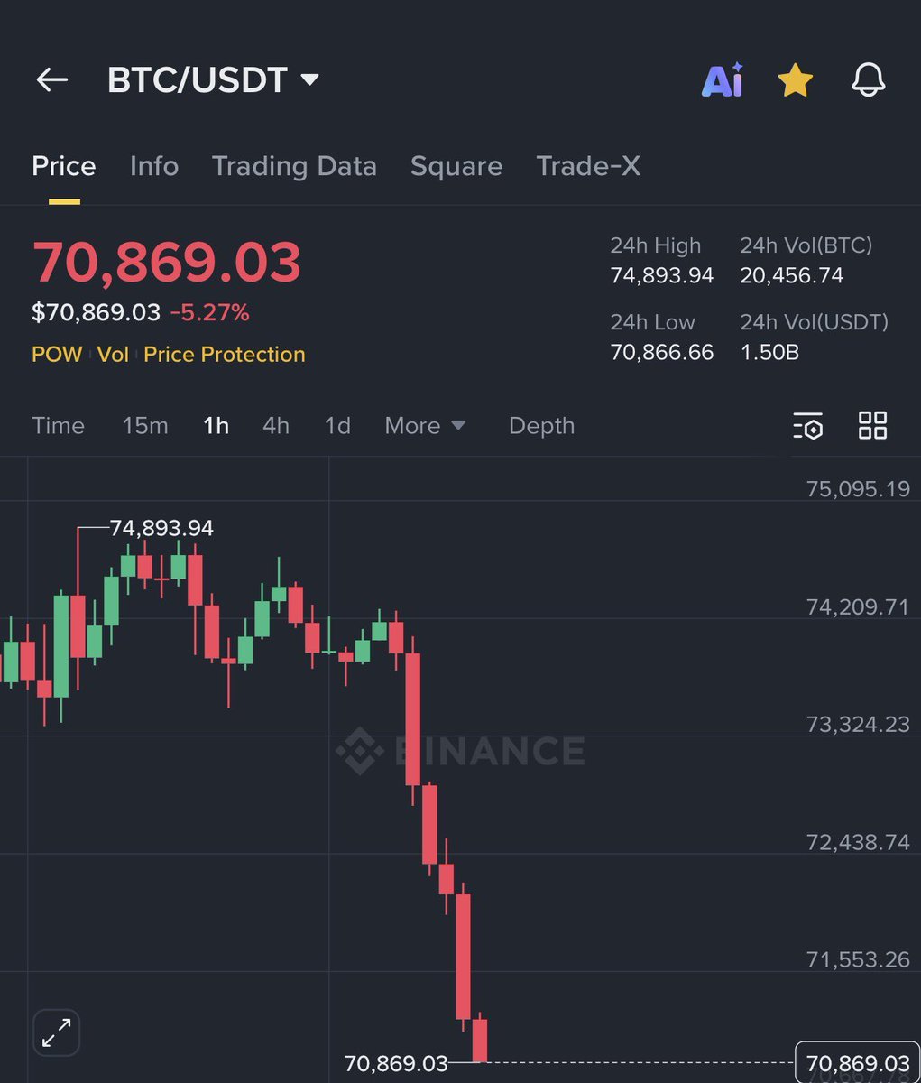 𝐊𝐫𝐢𝐩𝐭𝐨𝐑𝐚𝐝𝐚𝐫 (𝐒𝐨𝐧 #𝐁𝐓𝐂 𝐁ü𝐤ü𝐜ü) tweet media