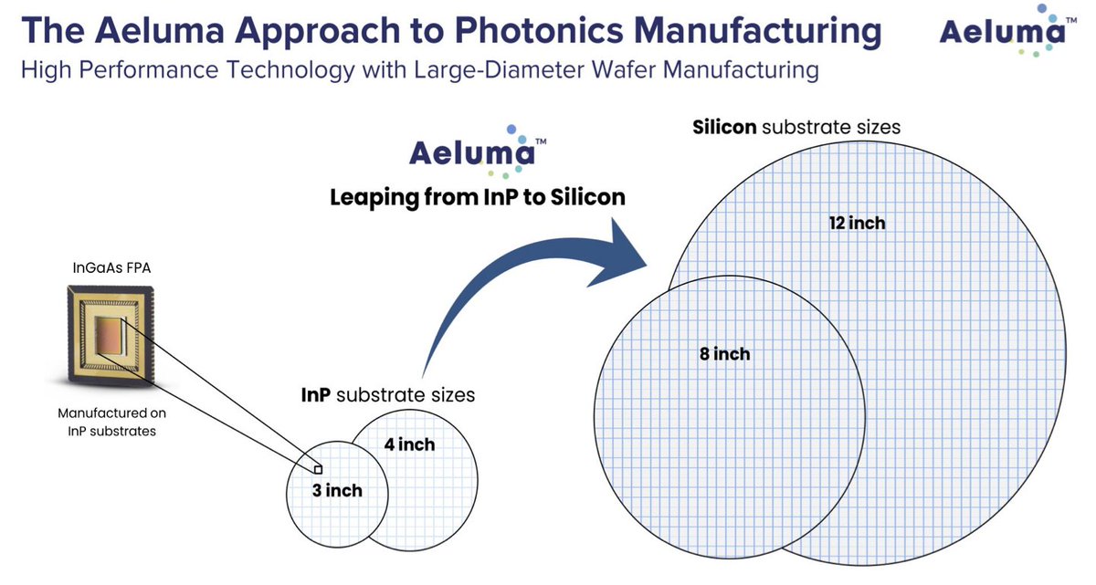 Yiannis Zourmpanos tweet media