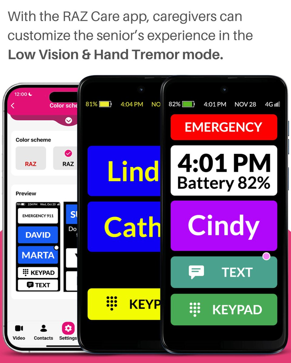 RAZ Mobility tweet media