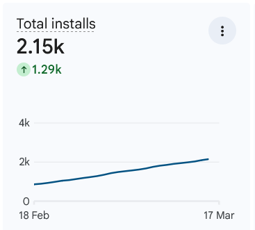 Aditya.kt tweet media