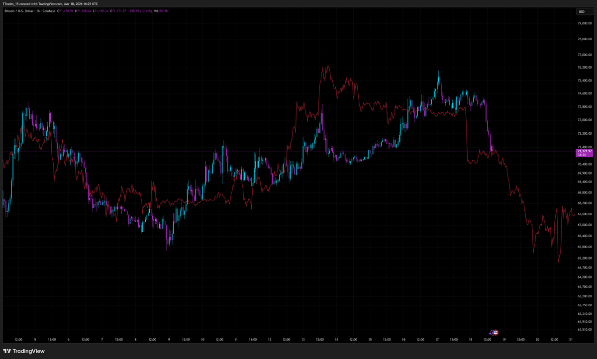 T Trading tweet media