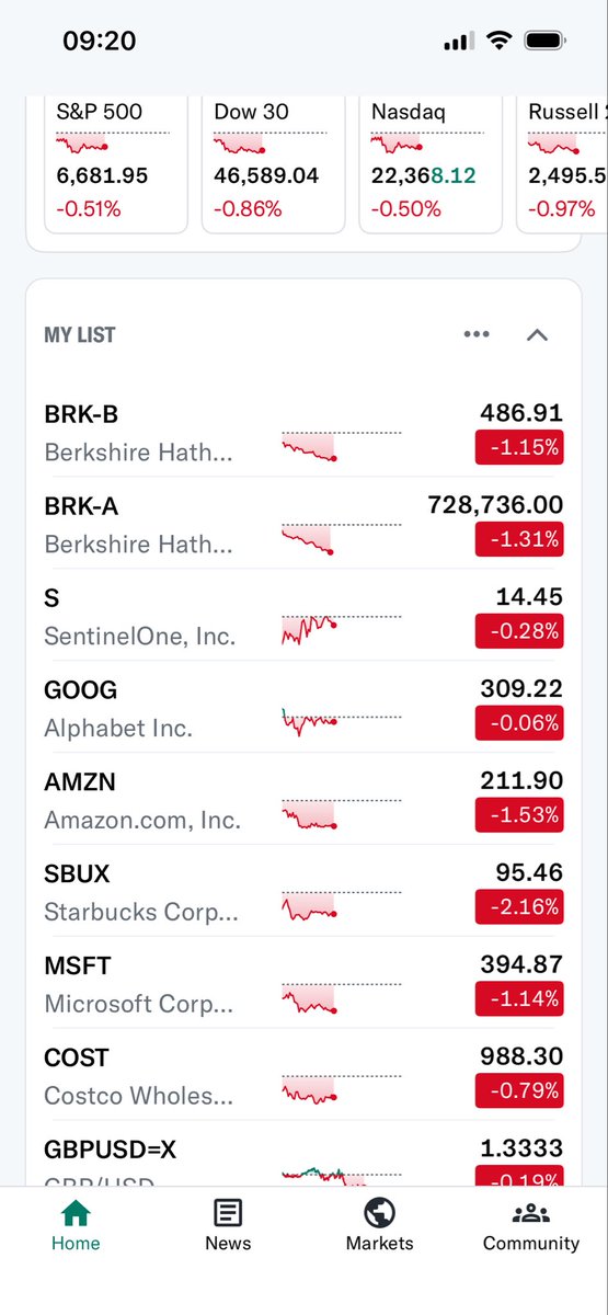The Liberal POV tweet media