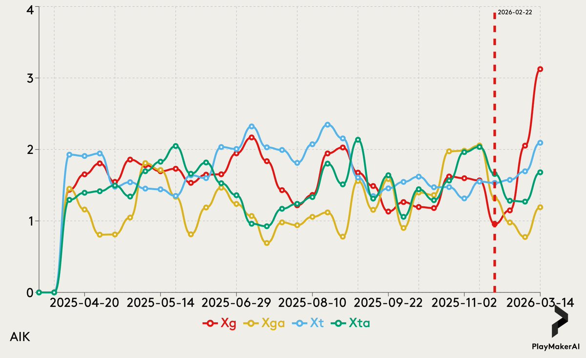 Ola Lidmark Eriksson tweet media