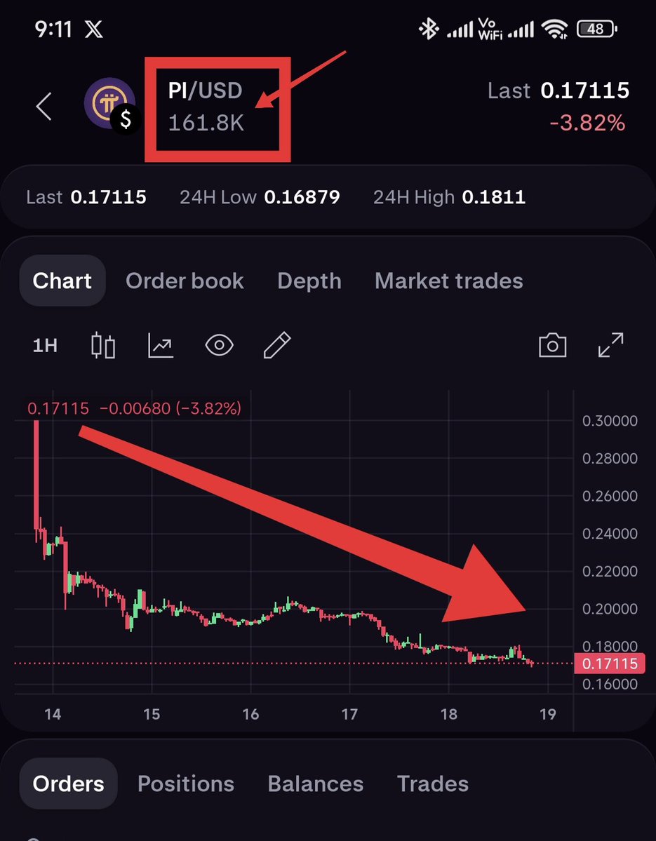 MAHIDHAR CRYPTO ✩ tweet media