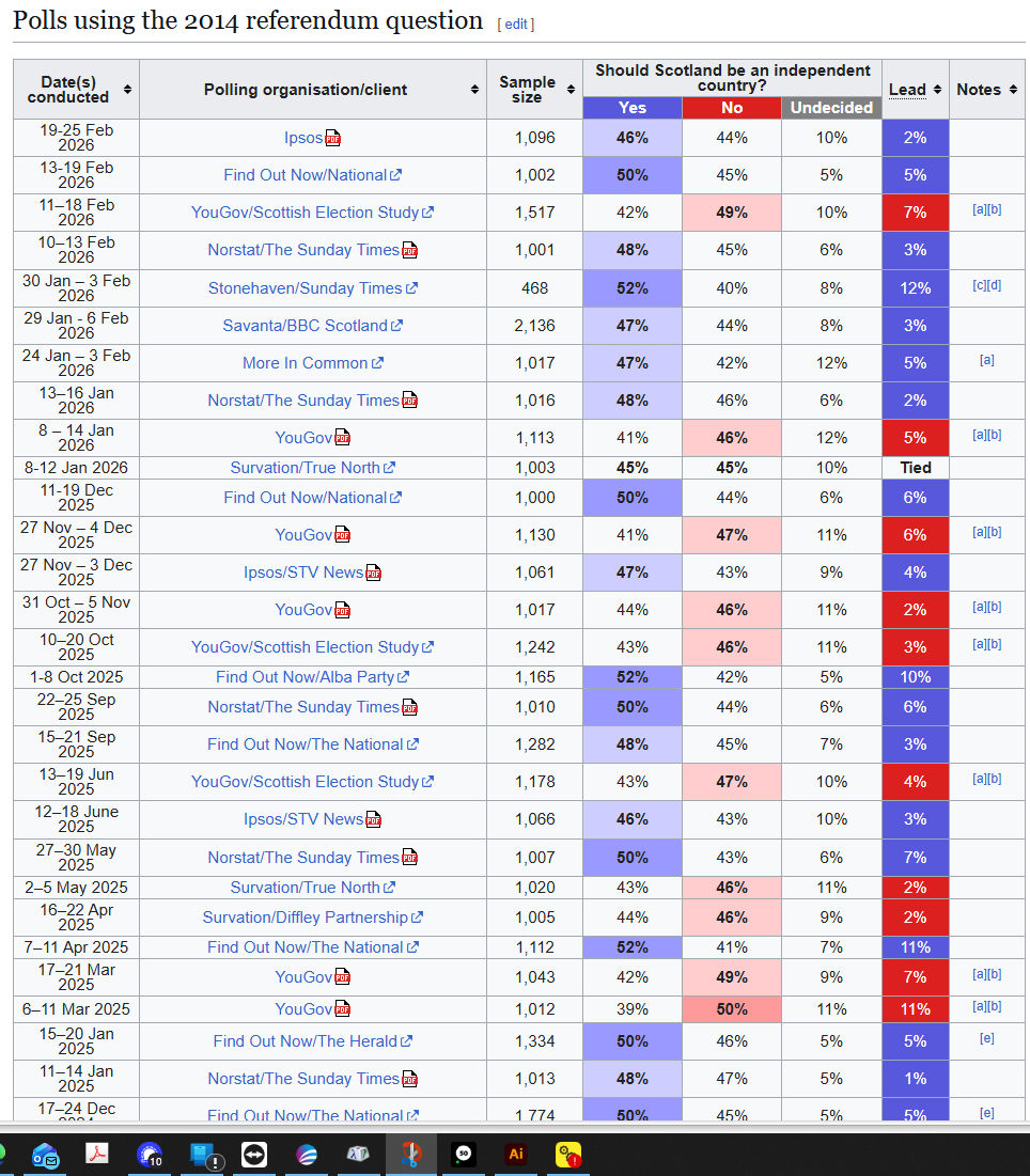 Tim Rideout tweet media