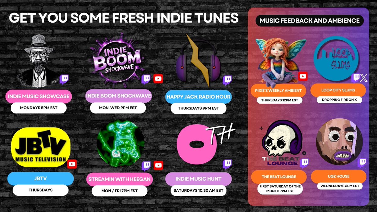 Only the Host tweet media