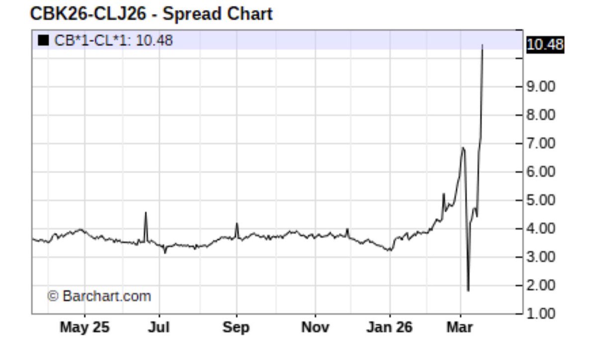 HFI Research tweet media