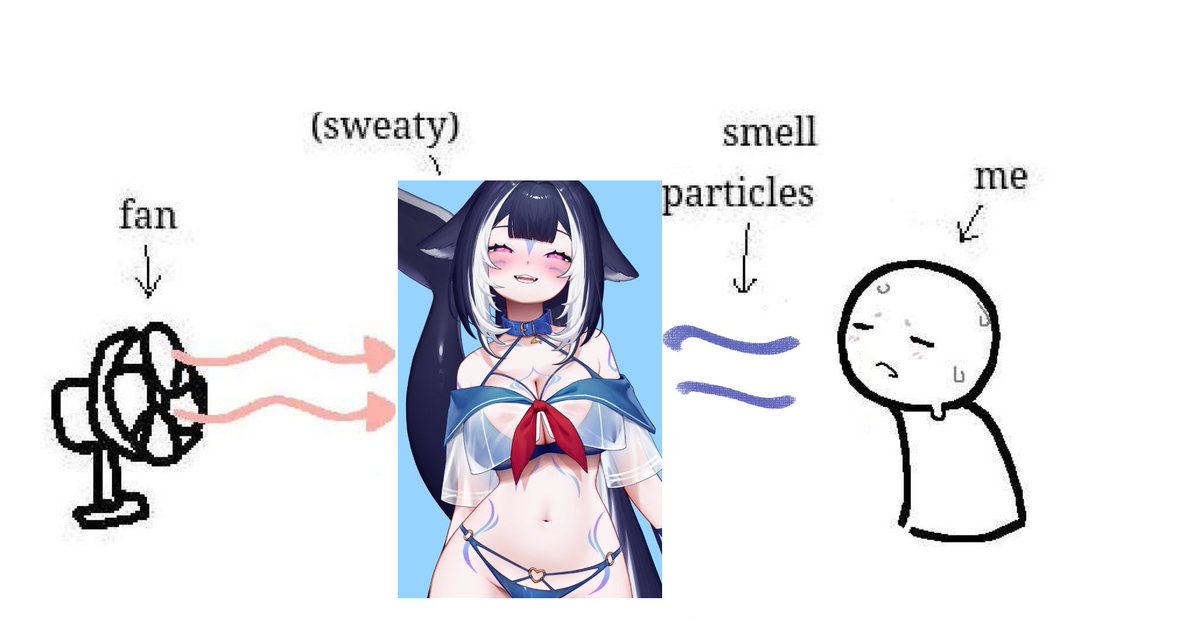 Shylily Virus (Fan)🦐 tweet media