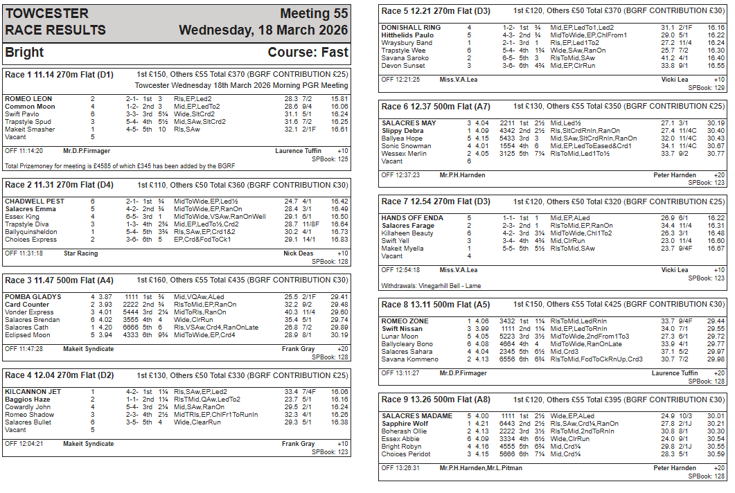 Towcester Racing Office tweet media