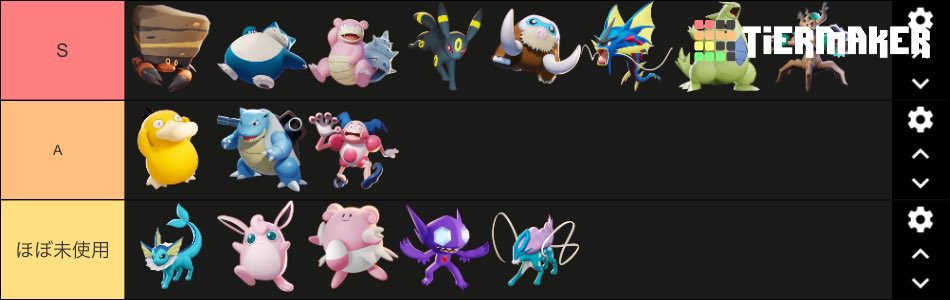 さかなじ tweet media