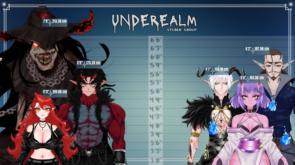 UndeRealm | Vtuber Group tweet media
