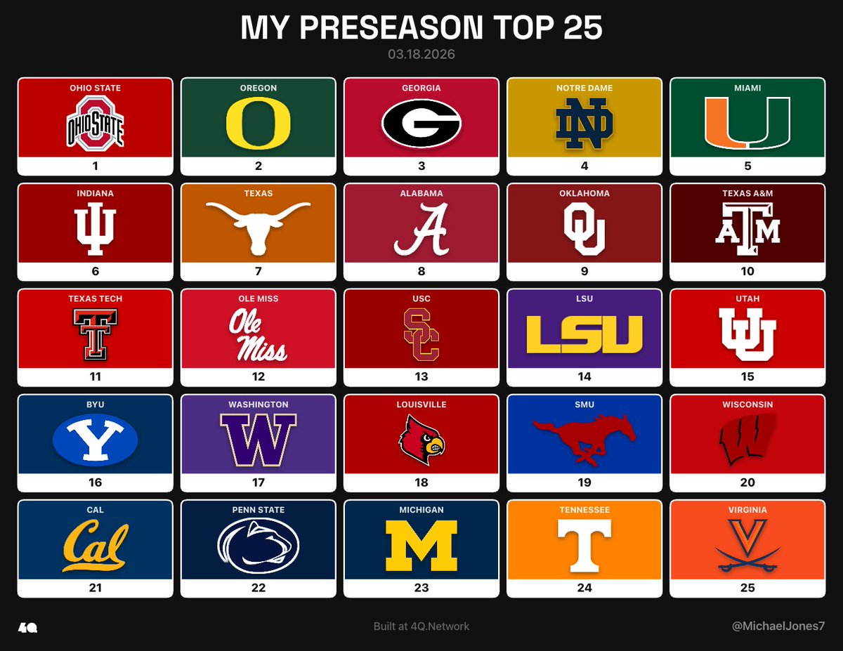 4Q_Miami tweet media