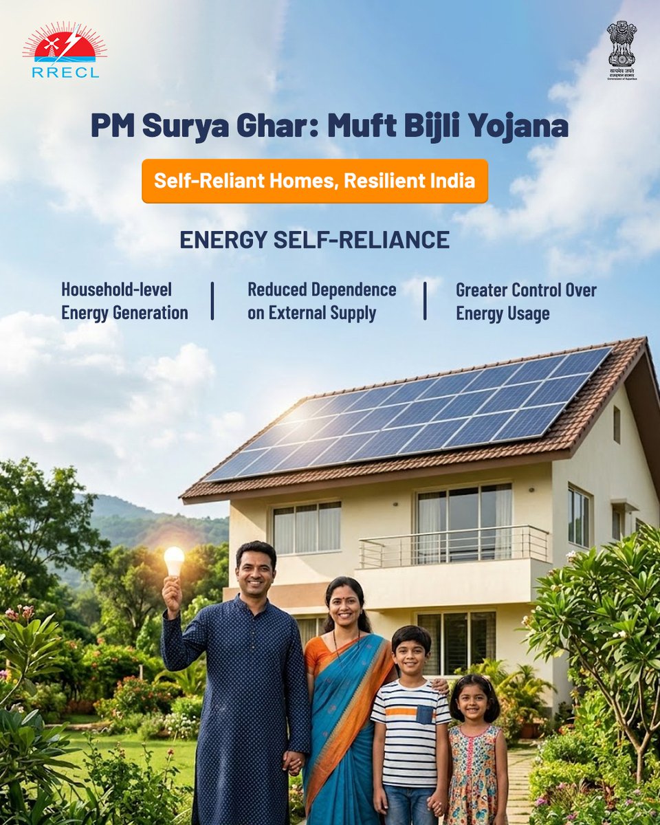 Rajasthan Renewable Energy Corporation Limited tweet media