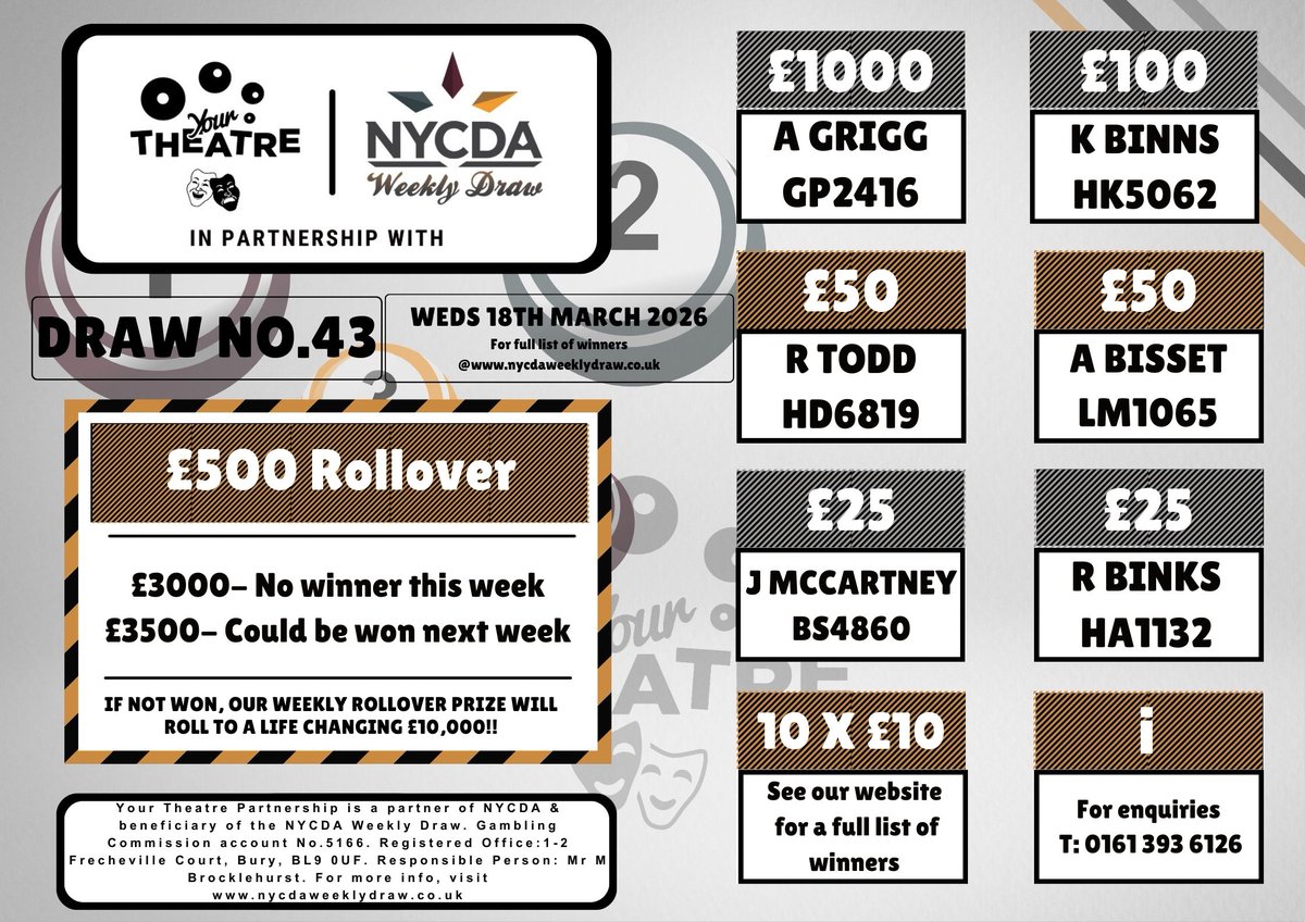 Winners info for Week 43
Starting at £1 per week to play &amp; you could be the winner of thousands of pounds worth of prizes whilst supporting local theatre near you!             

JOIN NOW - to play the weekly draw click: portal.fastpayltd.co.uk/signup/persona…