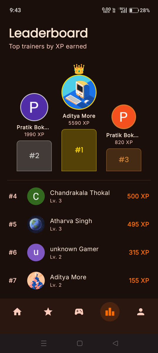 Aditya.kt tweet media