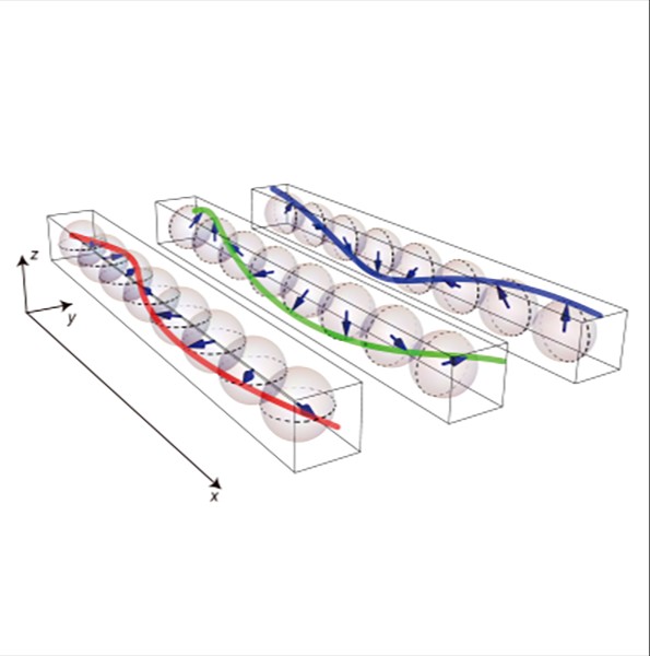 PRX Quantum tweet media