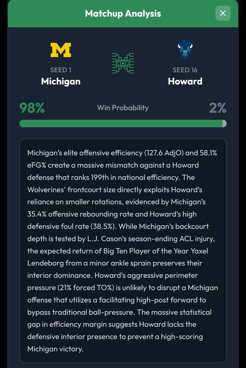 InsightBrackets tweet media