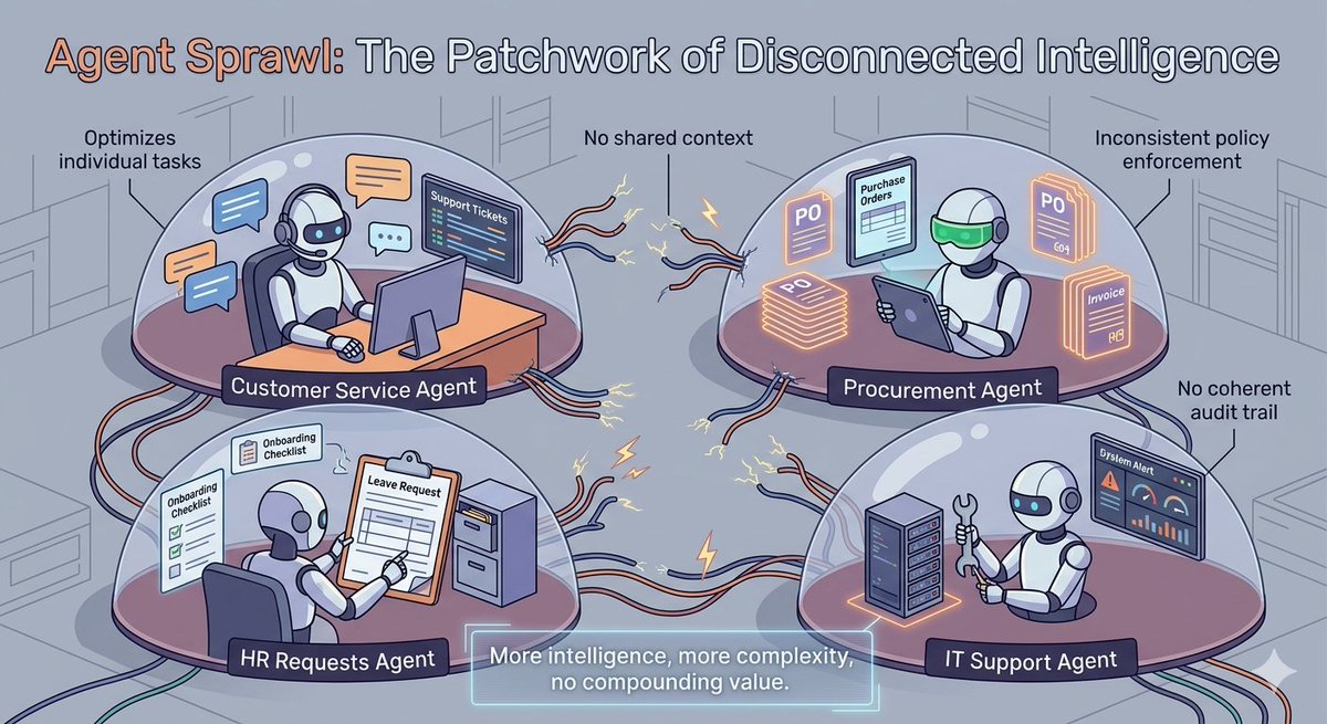 Brian Solis tweet media