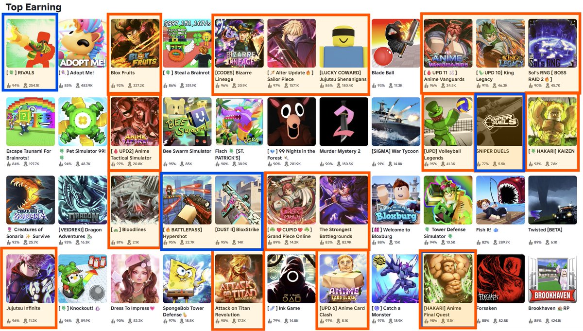 Hugo 🧽 PLAY CLEAN CREW tweet media