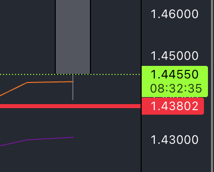 Cypress Demanincor tweet media