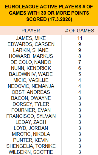 Andreas A. Christophorou tweet media