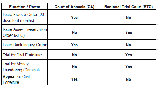 tyrion, cpa tweet media