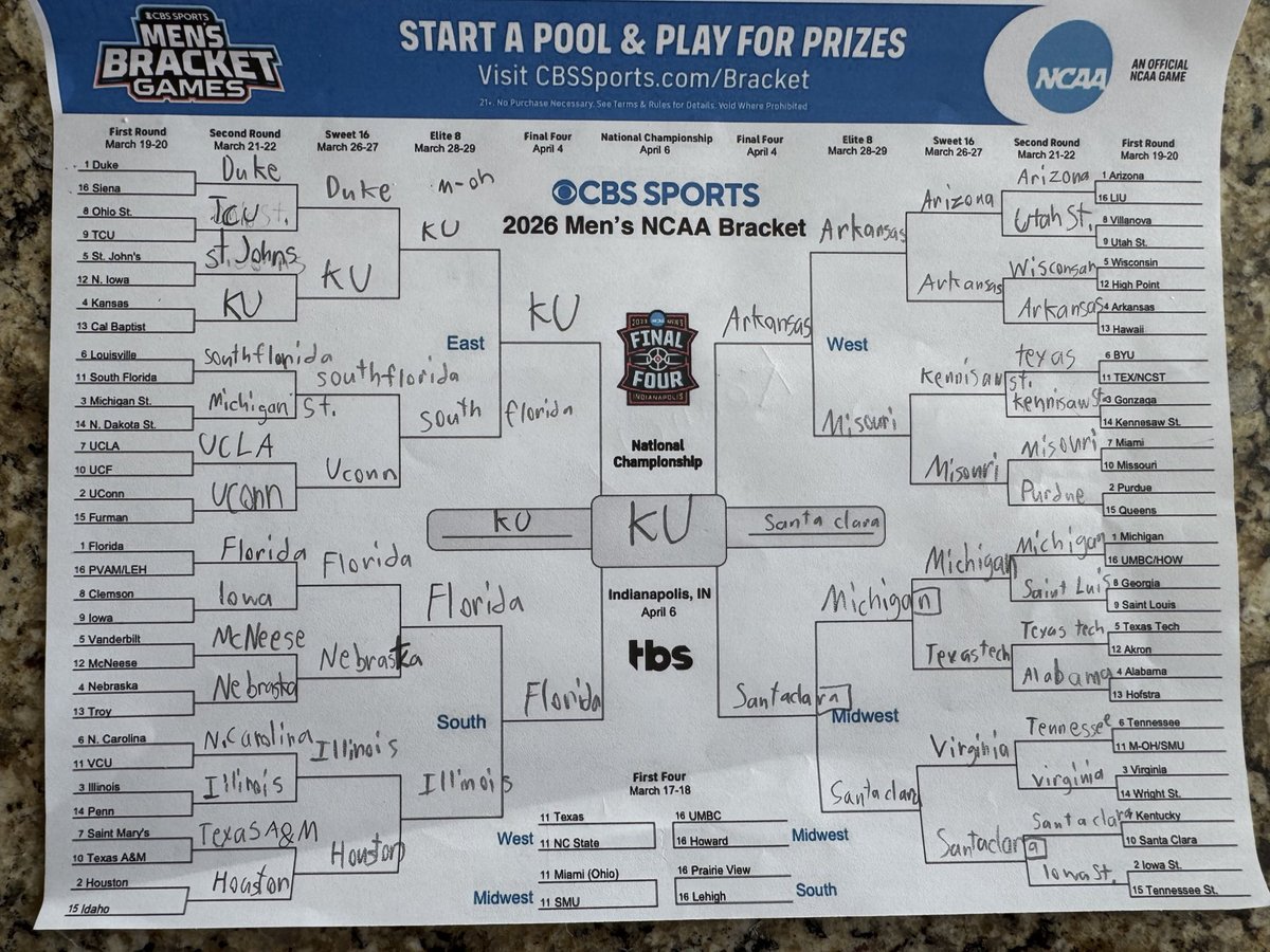 Jayhawk Talk tweet media