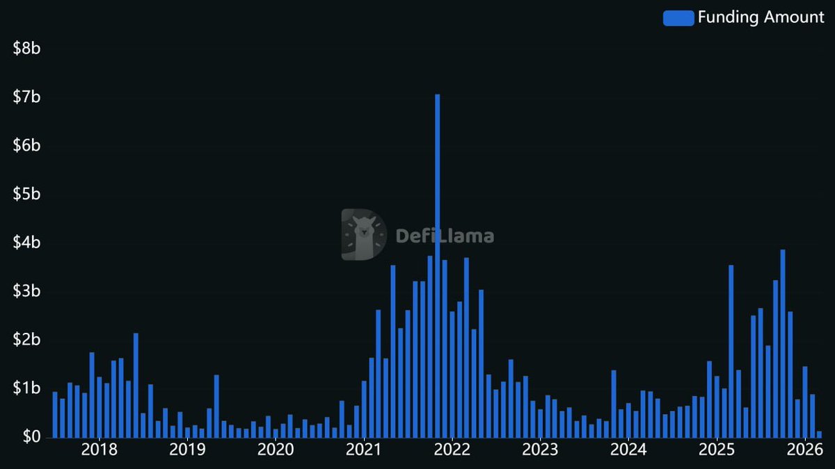Tasso Lago tweet media