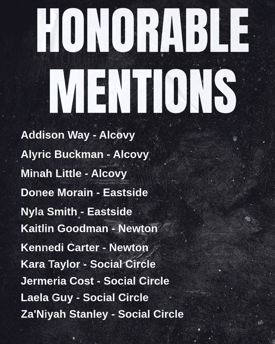 CovNewsSports's tweet photo. 2025-26 All-Cov News girls basketball Honorable Mentions https://t.co/fkJOLGFpxt