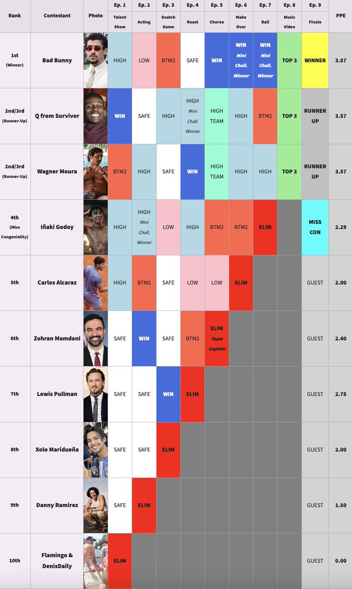 RunnerEye tweet media