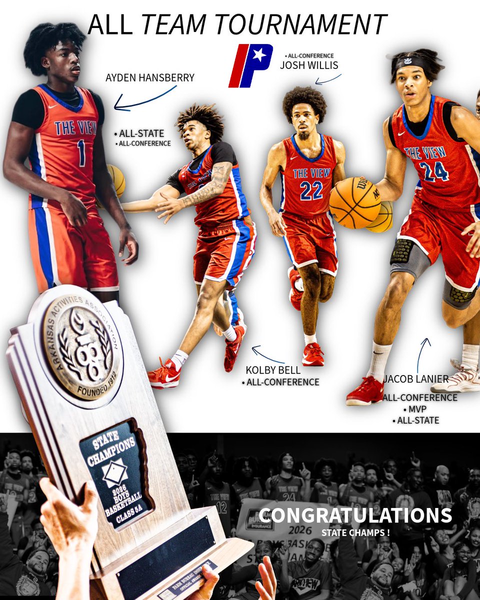 Little Rock Parkview Basketball tweet media