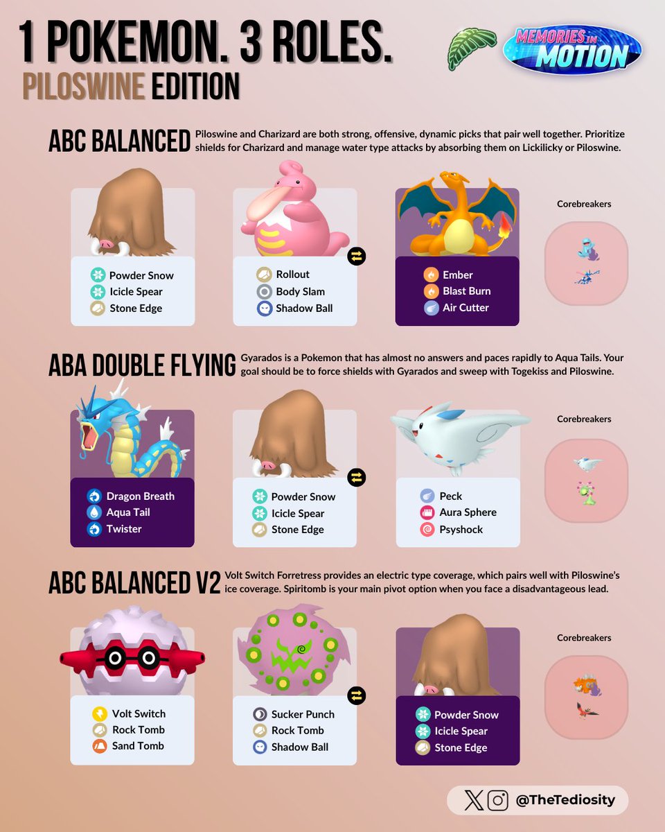 TheTediosity tweet media