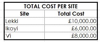 Arc.Tunmi• tweet media