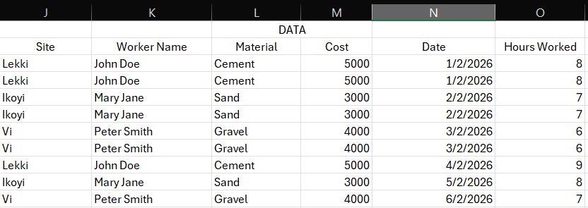 Arc.Tunmi• tweet media