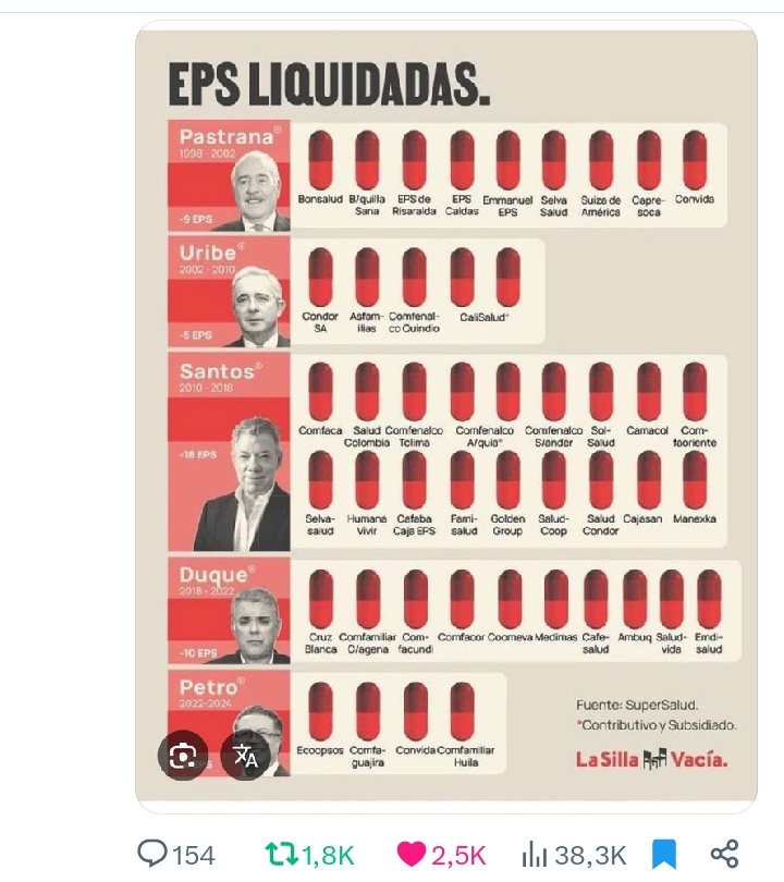 Pildora Roja o Azul. tweet media