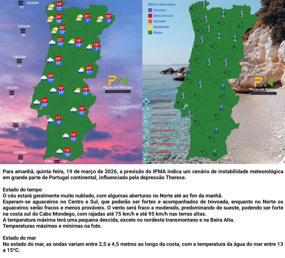 Continente 
Previsão para 5ª feira, 19.março.2026