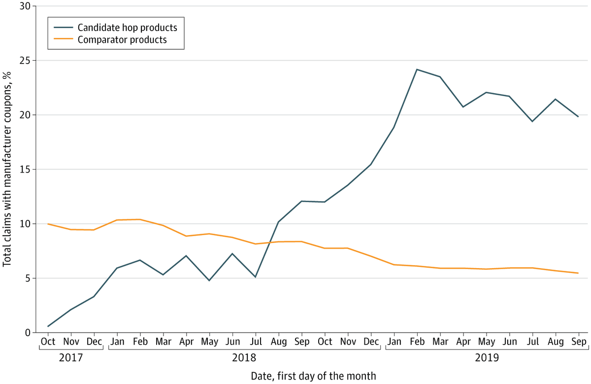 JAMA Network Open tweet media