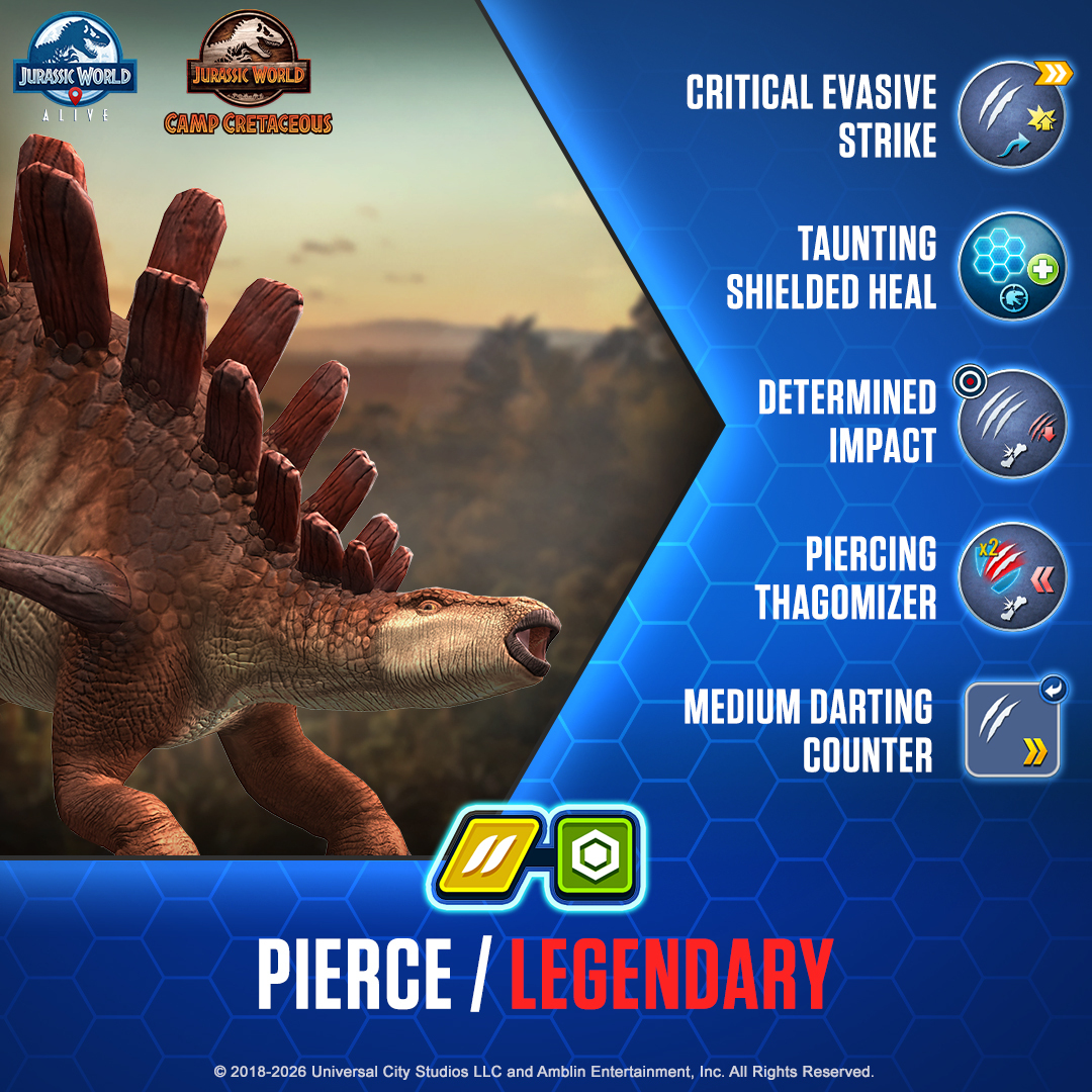 Jurassic World Alive tweet media