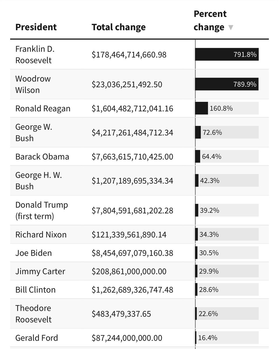 Joseph Brown tweet media