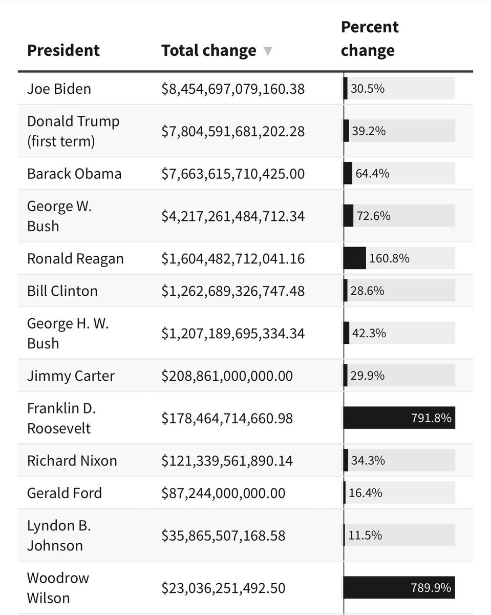 Joseph Brown tweet media