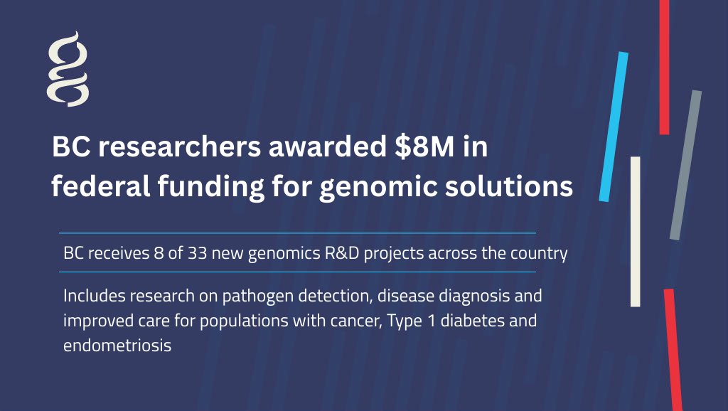 GenomeBC tweet media
