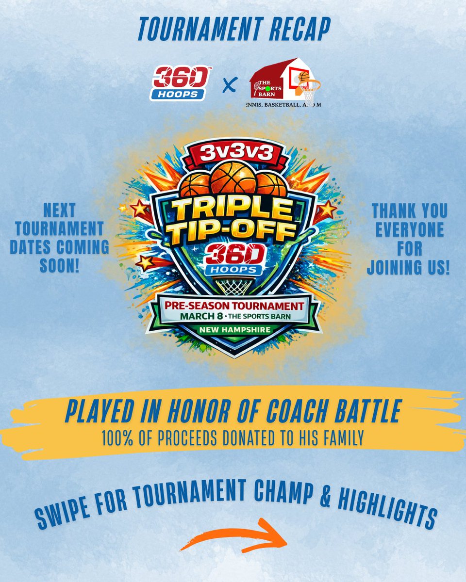 360 Hoops tweet media